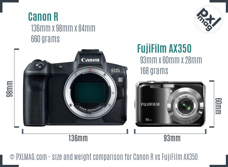 Canon R vs FujiFilm AX350 size comparison