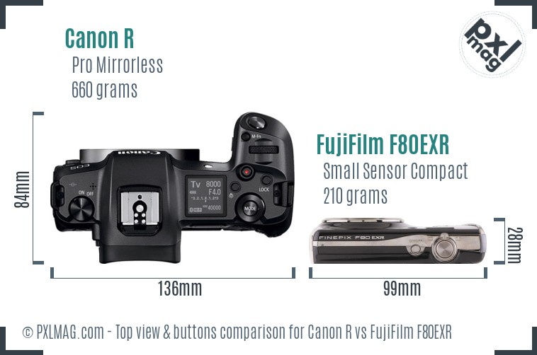 Canon R vs FujiFilm F80EXR top view buttons comparison