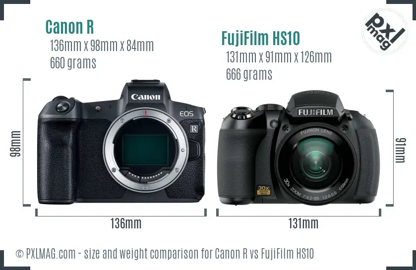Canon R vs FujiFilm HS10 size comparison