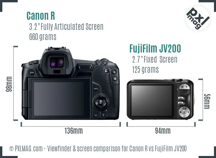 Canon R vs FujiFilm JV200 Screen and Viewfinder comparison