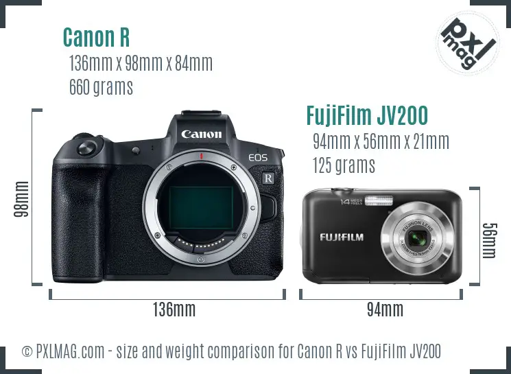 Canon R vs FujiFilm JV200 size comparison