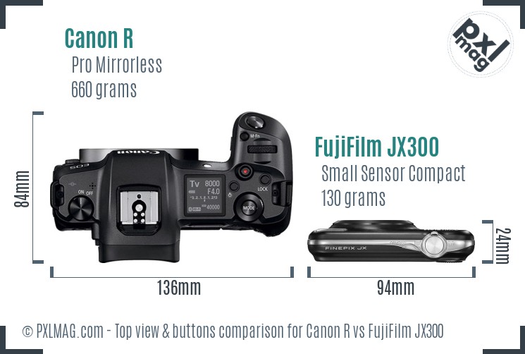Canon R vs FujiFilm JX300 top view buttons comparison