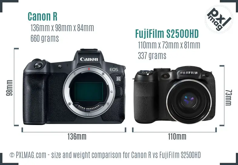 Canon R vs FujiFilm S2500HD size comparison Canon R vs FujiFilm S2500HD size comparison