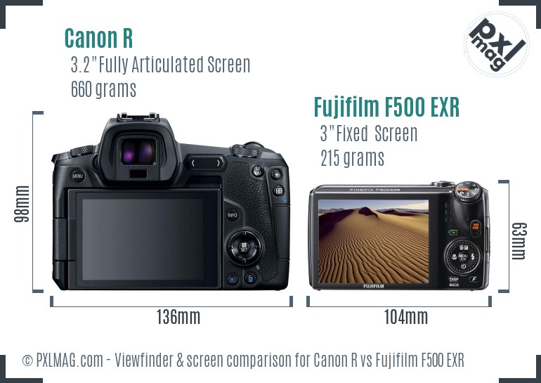Canon R vs Fujifilm F500 EXR Screen and Viewfinder comparison