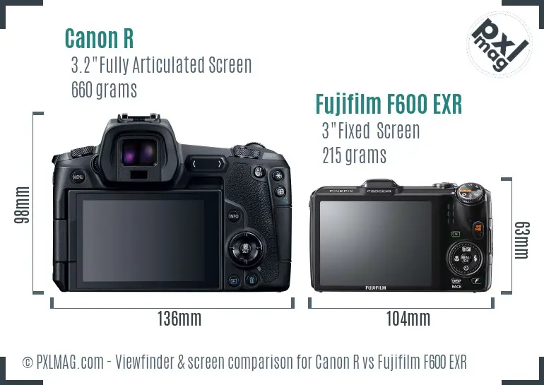 Canon R vs Fujifilm F600 EXR Screen and Viewfinder comparison