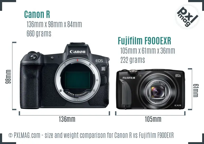Canon R vs Fujifilm F900EXR size comparison