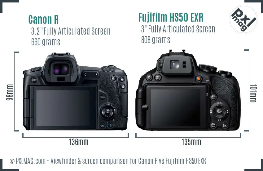 Canon R vs Fujifilm HS50 EXR Screen and Viewfinder comparison Canon R vs Fujifilm HS50 EXR Screen and Viewfinder comparison