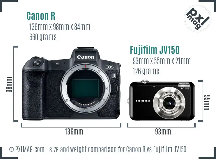 Canon R vs Fujifilm JV150 size comparison