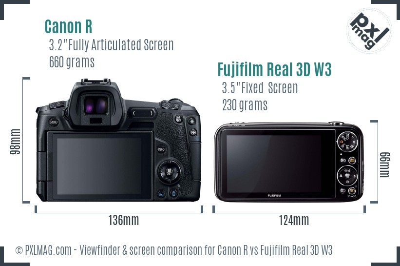 Canon R vs Fujifilm Real 3D W3 Screen and Viewfinder comparison