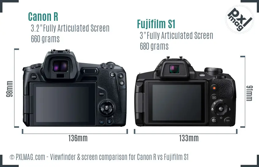 Canon R vs Fujifilm S1 Screen and Viewfinder comparison