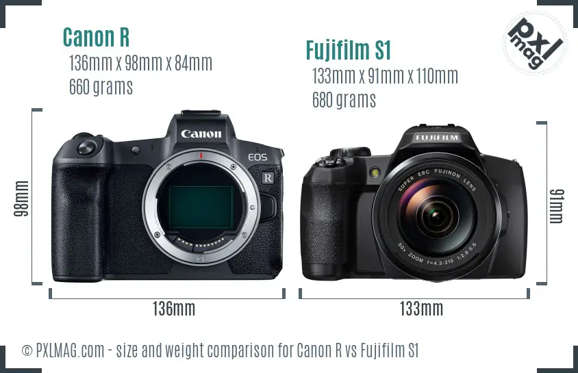 Canon R vs Fujifilm S1 size comparison