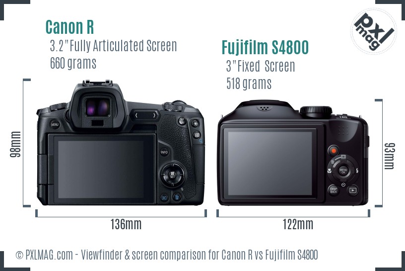 Canon R vs Fujifilm S4800 Screen and Viewfinder comparison