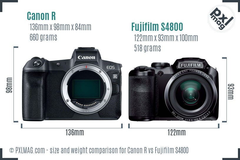 Canon R vs Fujifilm S4800 size comparison