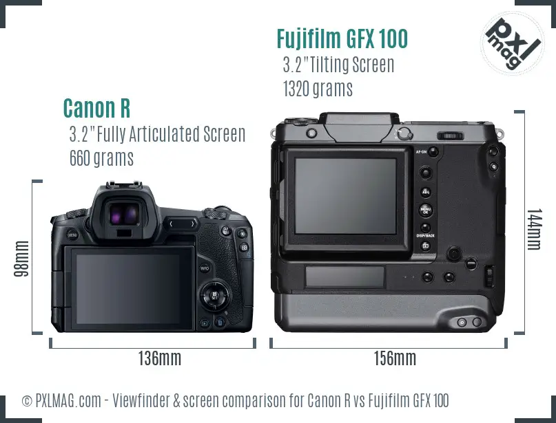 Canon R vs Fujifilm GFX 100 Screen and Viewfinder comparison