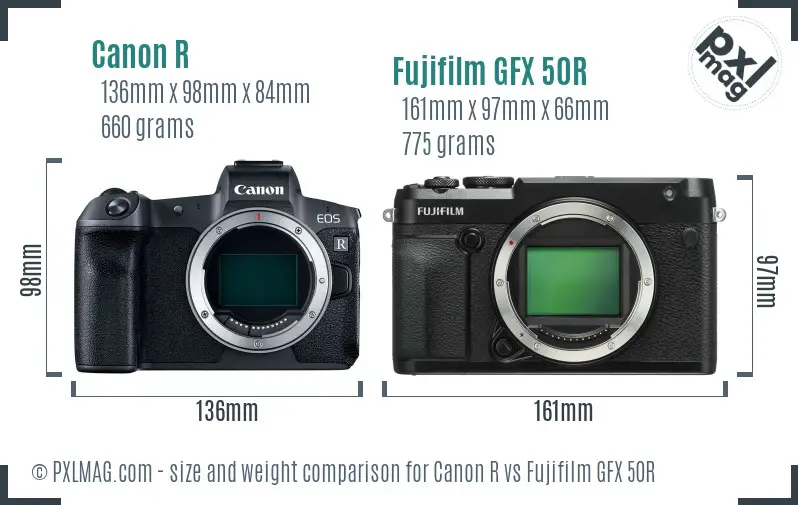 Canon R vs Fujifilm GFX 50R size comparison