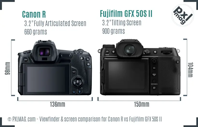 Canon R vs Fujifilm GFX 50S II Screen and Viewfinder comparison