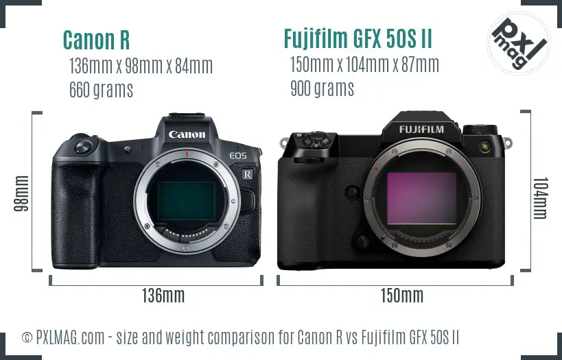 Canon R vs Fujifilm GFX 50S II size comparison