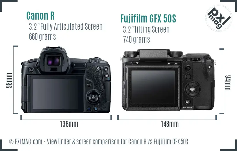 Canon R vs Fujifilm GFX 50S Screen and Viewfinder comparison