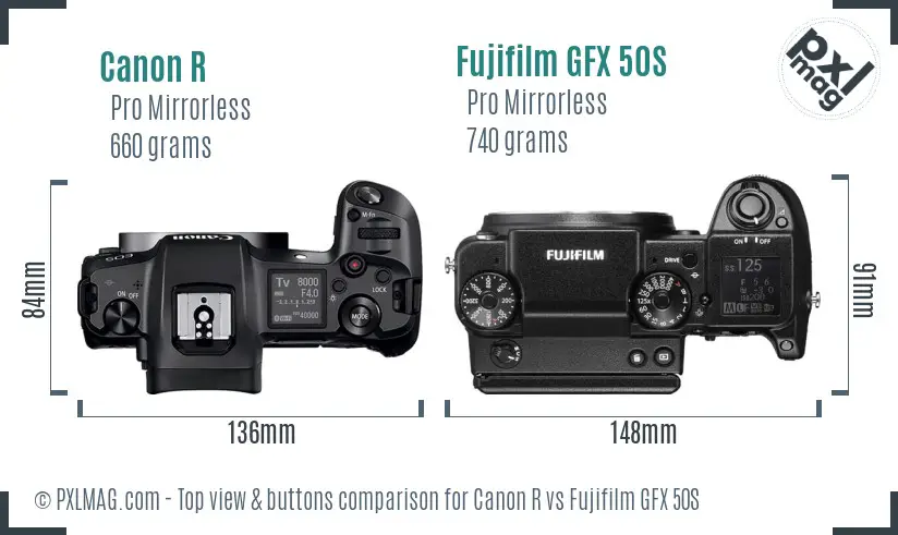Canon R vs Fujifilm GFX 50S top view buttons comparison
