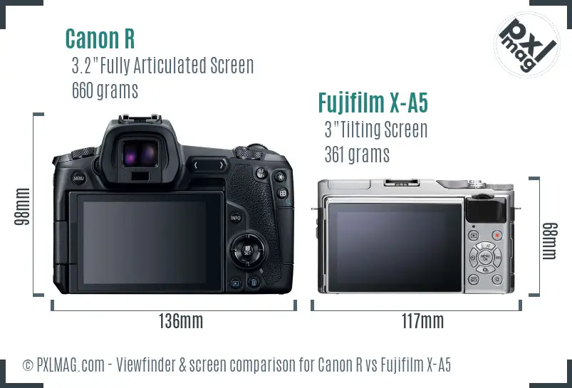 Canon R vs Fujifilm X-A5 Screen and Viewfinder comparison