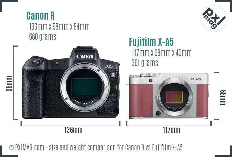 Canon R vs Fujifilm X-A5 size comparison