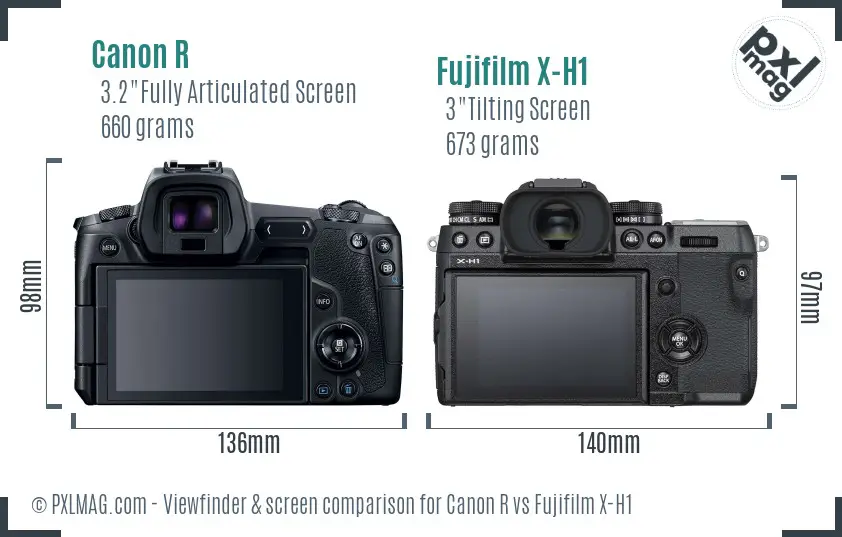 Canon R vs Fujifilm X-H1 Screen and Viewfinder comparison