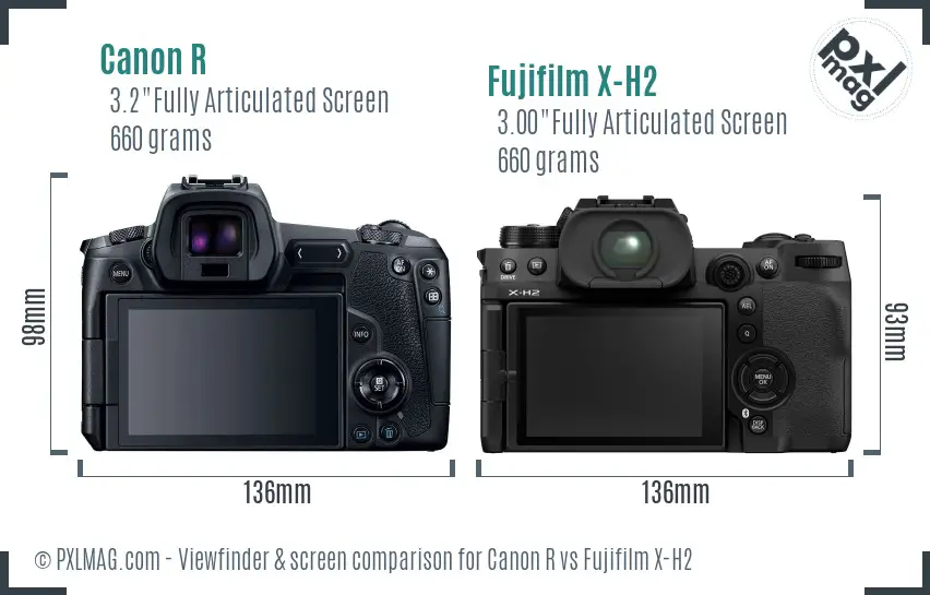 Canon R vs Fujifilm X-H2 Screen and Viewfinder comparison Canon R vs Fujifilm X-H2 Screen and Viewfinder comparison