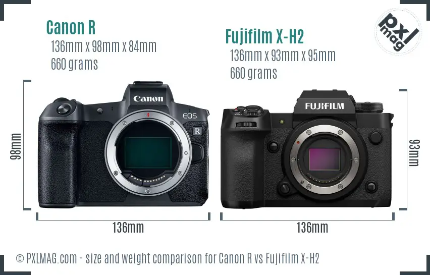 Canon R vs Fujifilm X-H2 size comparison Canon R vs Fujifilm X-H2 size comparison