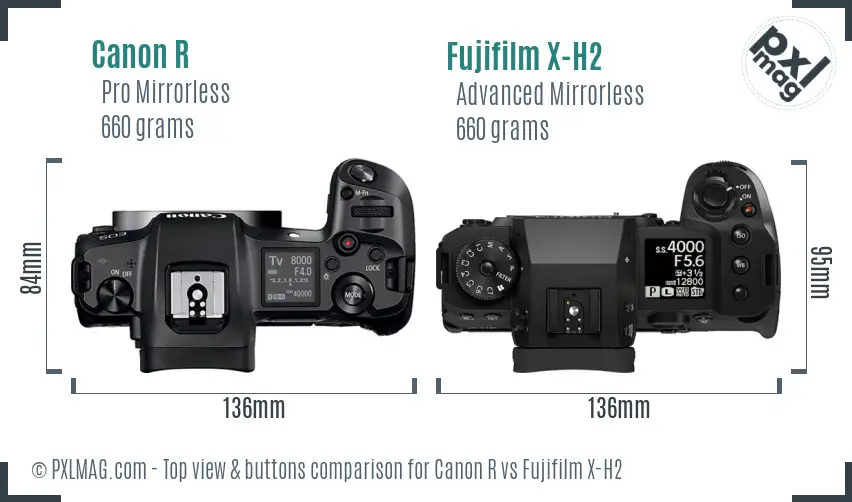 Canon R vs Fujifilm X-H2 top view buttons comparison Canon R vs Fujifilm X-H2 top view buttons comparison