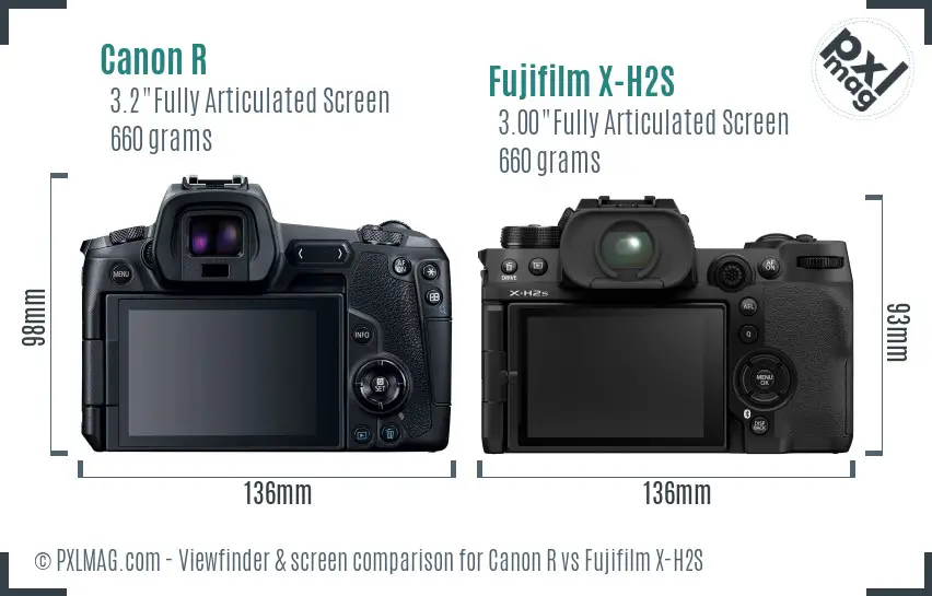 Canon R vs Fujifilm X-H2S Screen and Viewfinder comparison