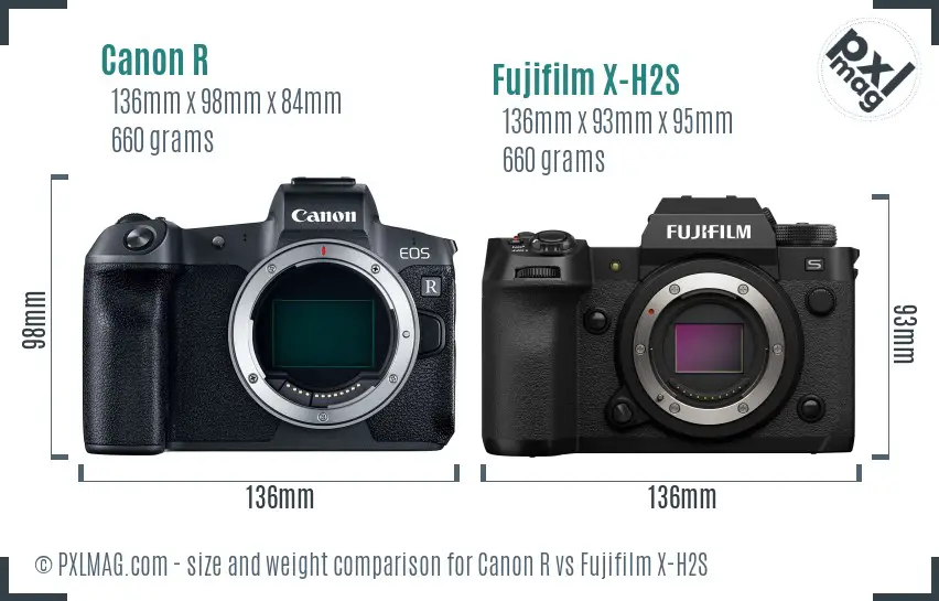 Canon R vs Fujifilm X-H2S size comparison