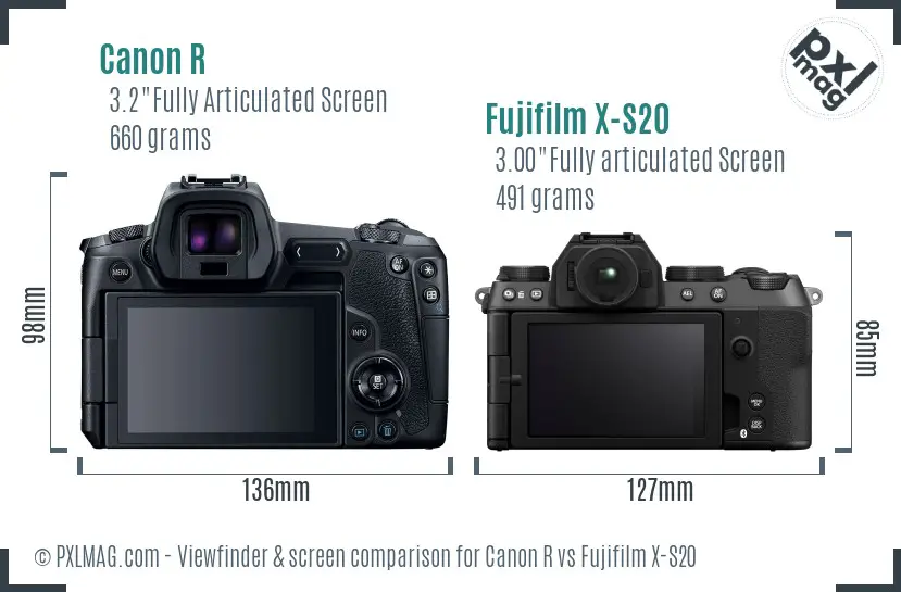 Canon R vs Fujifilm X-S20 Screen and Viewfinder comparison