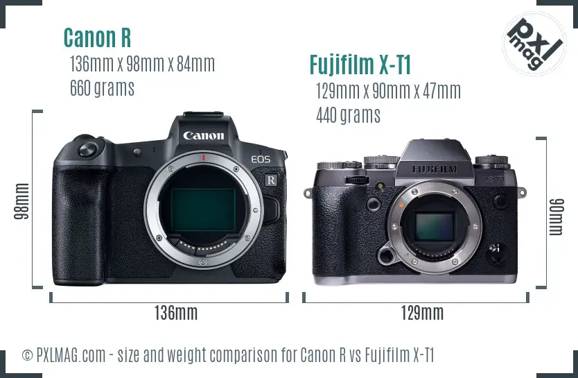 Canon R vs Fujifilm X-T1 size comparison
