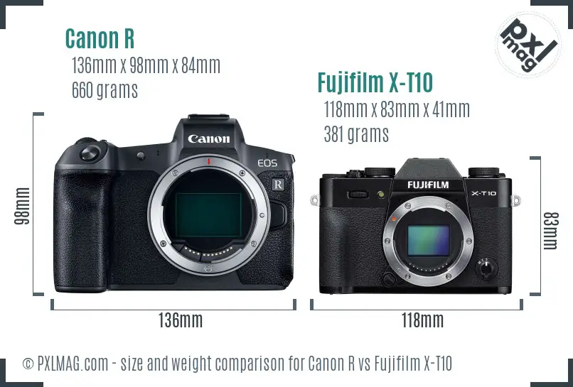 Canon R vs Fujifilm X-T10 size comparison