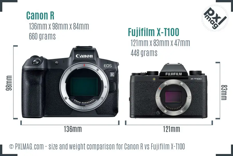 Canon R vs Fujifilm X-T100 size comparison