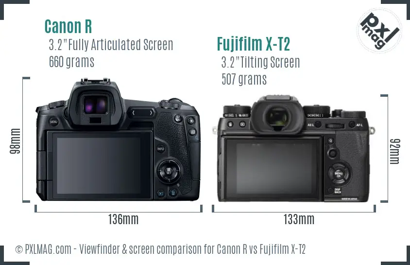 Canon R vs Fujifilm X-T2 Screen and Viewfinder comparison