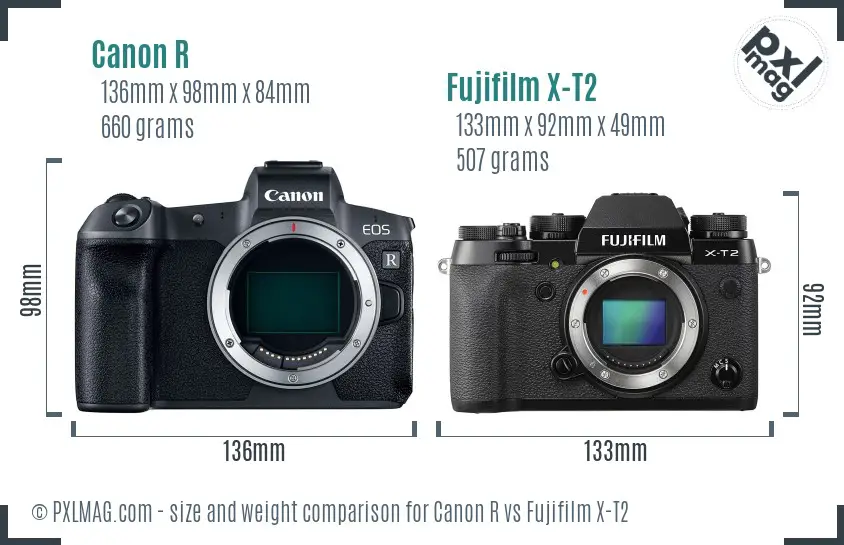 Canon R vs Fujifilm X-T2 size comparison
