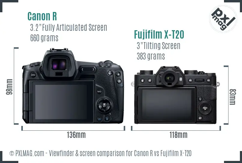 Canon R vs Fujifilm X-T20 Screen and Viewfinder comparison