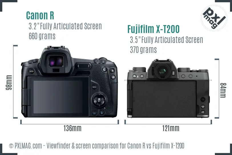 Canon R vs Fujifilm X-T200 Screen and Viewfinder comparison