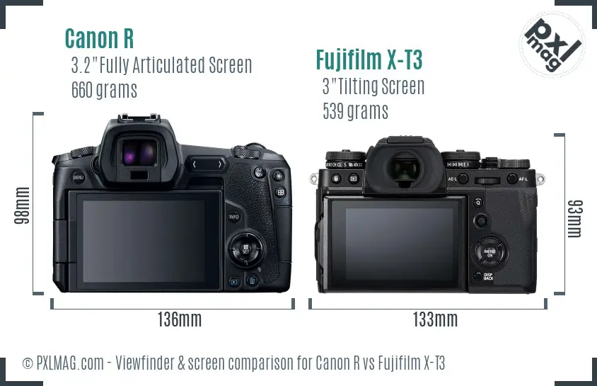 Canon R vs Fujifilm X-T3 Screen and Viewfinder comparison