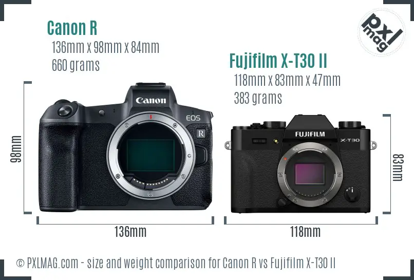 Canon R vs Fujifilm X-T30 II size comparison