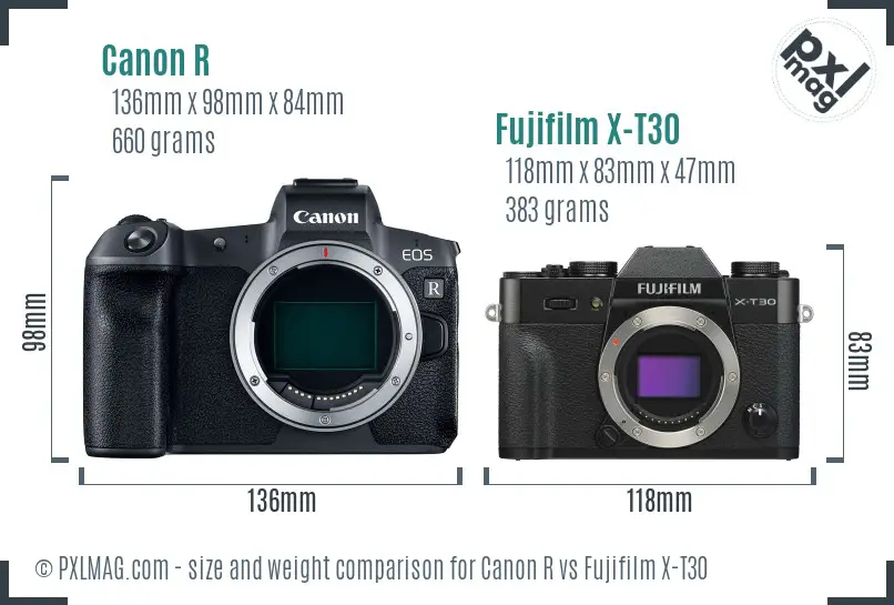 Canon R vs Fujifilm X-T30 size comparison