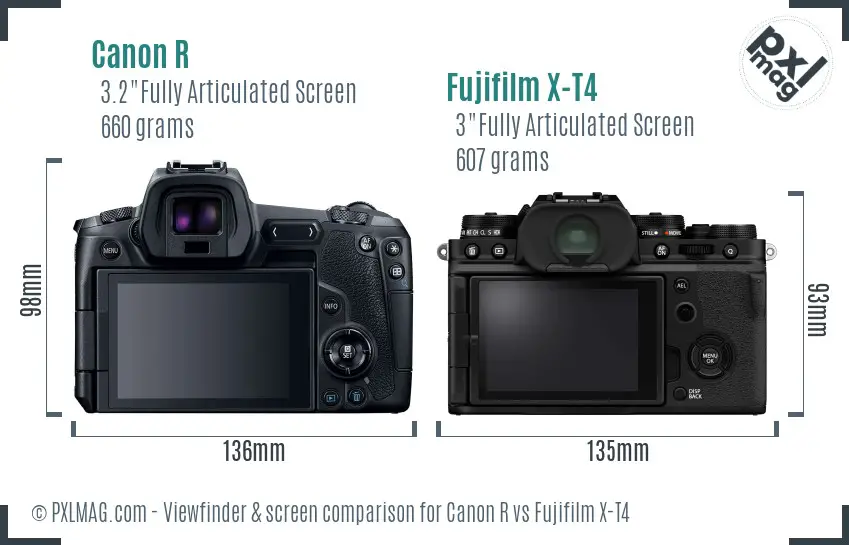 Canon R vs Fujifilm X-T4 Screen and Viewfinder comparison