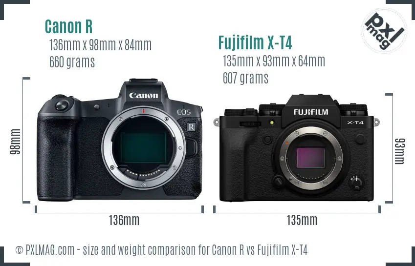 Canon R vs Fujifilm X-T4 size comparison