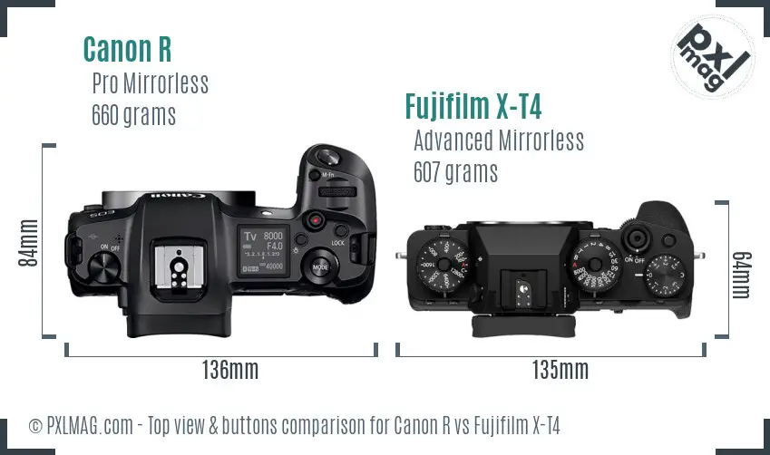 Canon R vs Fujifilm X-T4 top view buttons comparison