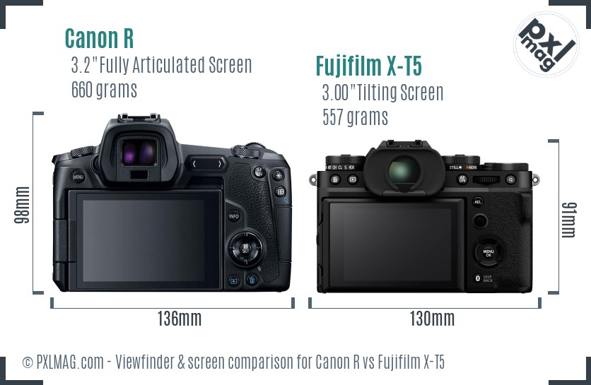 Canon R vs Fujifilm X-T5 Screen and Viewfinder comparison