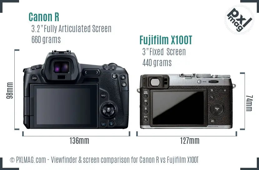 Canon R vs Fujifilm X100T Screen and Viewfinder comparison