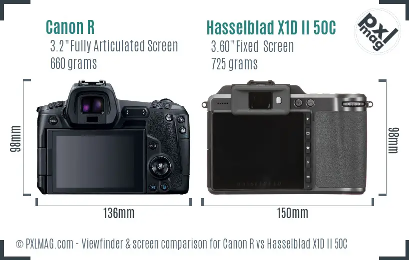 Canon R vs Hasselblad X1D II 50C Screen and Viewfinder comparison