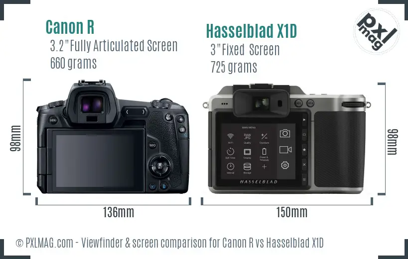 Canon R vs Hasselblad X1D Screen and Viewfinder comparison