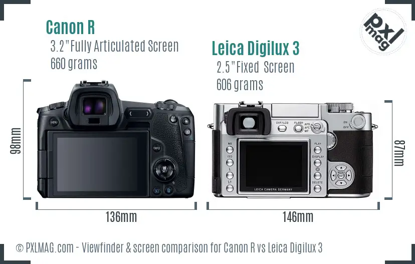 Canon R vs Leica Digilux 3 Screen and Viewfinder comparison